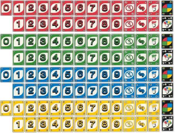 Game bài Uno có tổng 108 quân bài