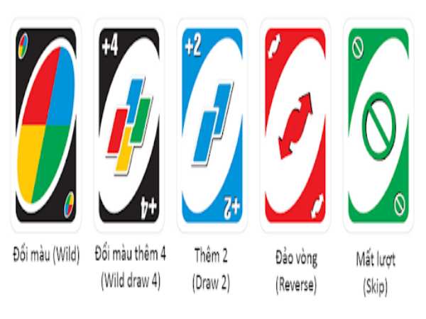 Những quân bài đặc biệt trong game Uno